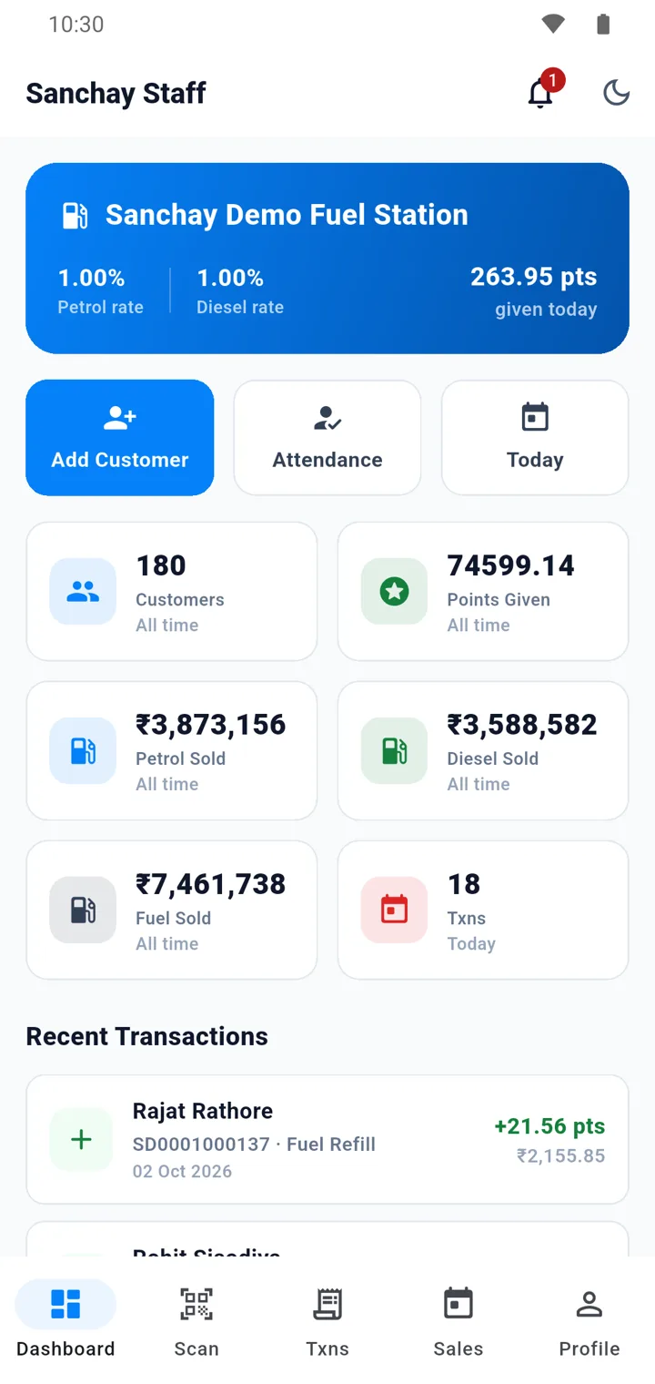 Sanchay Staff petrol pump mobile app dashboard with customers, points given, fuel sold and recent transactions