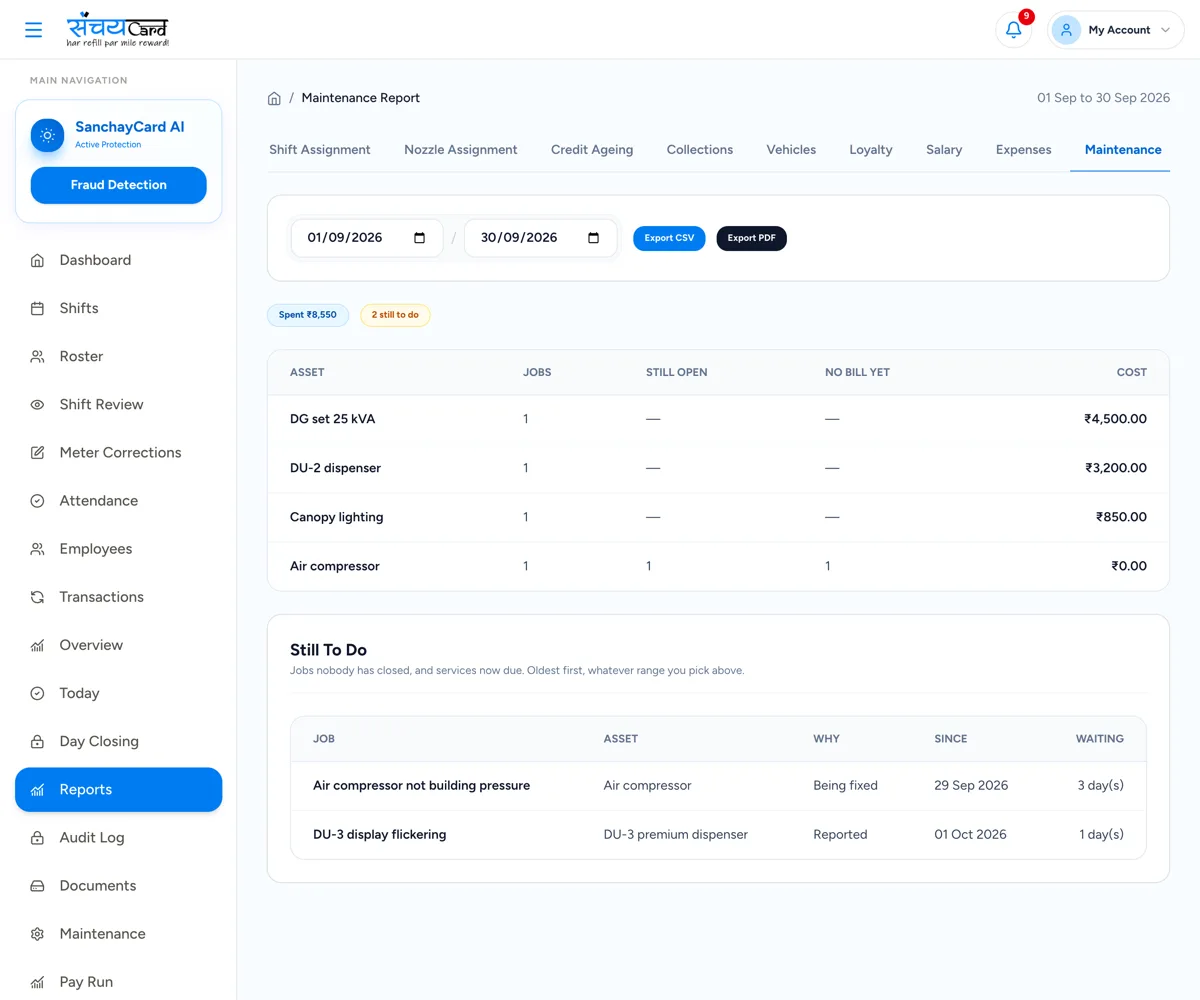Sanchay maintenance report by asset with cost, open jobs and CSV or PDF export, plus tabs for salary and loyalty reports